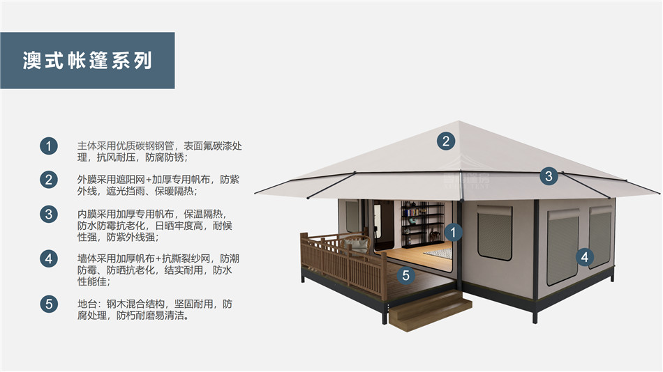 庄浪县户外野奢帐篷></p><p>此外，生物荧光照明系统还为户外露营增添了一份别样的乐趣。在夜晚，你可以躺在帐篷里，仰望星空，欣赏着周围闪烁的荧光，仿佛置身于一个神秘的童话世界。孩子们会对这神奇的光芒充满好奇，围绕着帐篷嬉戏玩耍，感受大自然赋予的独特魅力。这种独特的体验，将成为你与家人、朋友之间珍贵的回忆，让户外露营变得更加难忘。</p><p>对于追求高品质户外生活的人们来说，生物荧光照明系统的户外野奢帐篷无疑是一个绝佳的选择。它不仅提供了舒适的住宿环境，还为你带来了与自然亲密接触的独特机会。在这个快节奏的时代，让我们放慢脚步，走进大自然，感受生物荧光照明系统带来的奇妙夜晚，开启一场别样的户外野奢之旅。</p><p>随着技术的不断进步，相信生物荧光照明系统将会在未来的户外领域得到更广泛的应用。它将为更多的人带来独特的户外体验，让我们在享受自然的同时，也能领略到科技与自然相结合的无限魅力。让我们一起期待这个充满奇幻光芒的未来户外世界，迎接更多惊喜与美好的到来。</p>    </article>
    <span class=